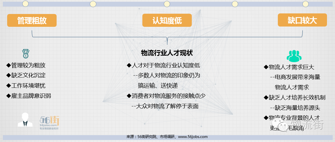 雅法拉服饰